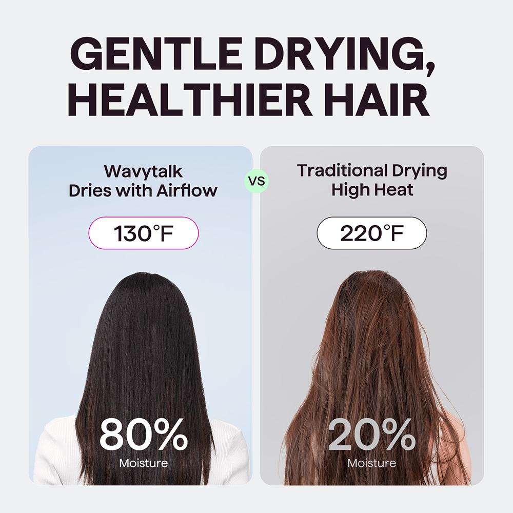Salon Volume Duo