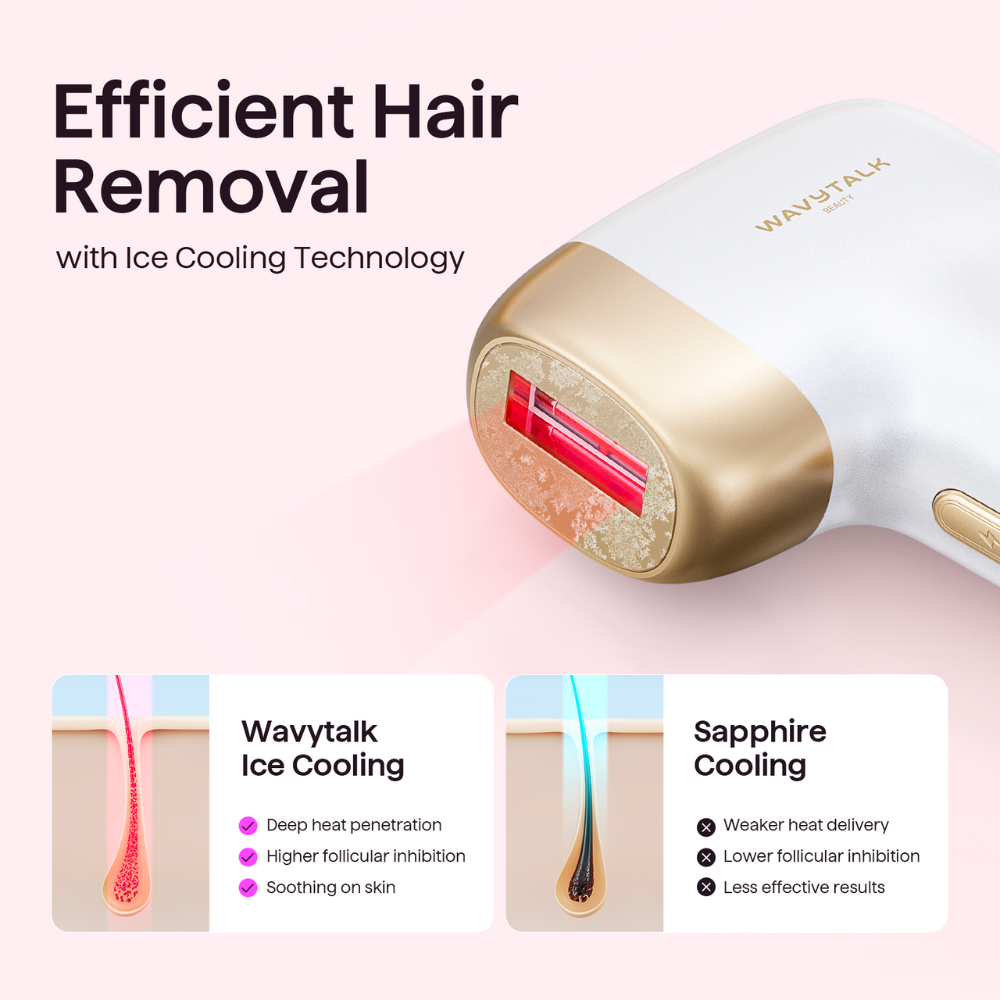 Bare It Without Roller